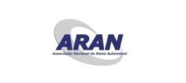 ARAN